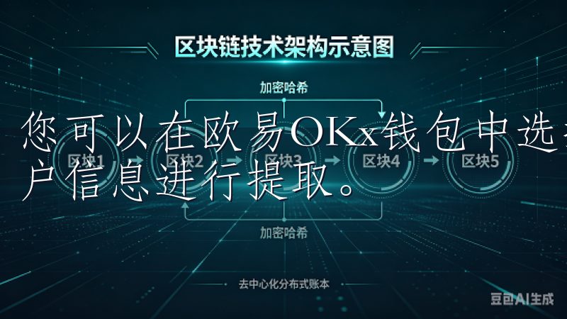 您可以在欧易OKx钱包中选择提币功能，按照提示输入银行账户信息进行提取。